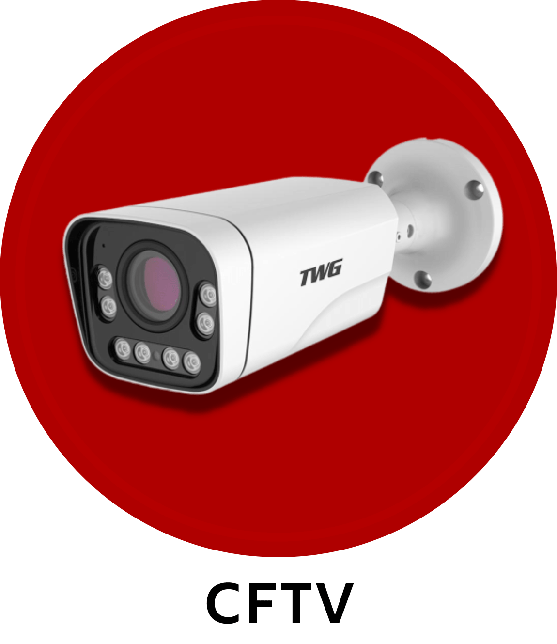 CFTV HD/IP