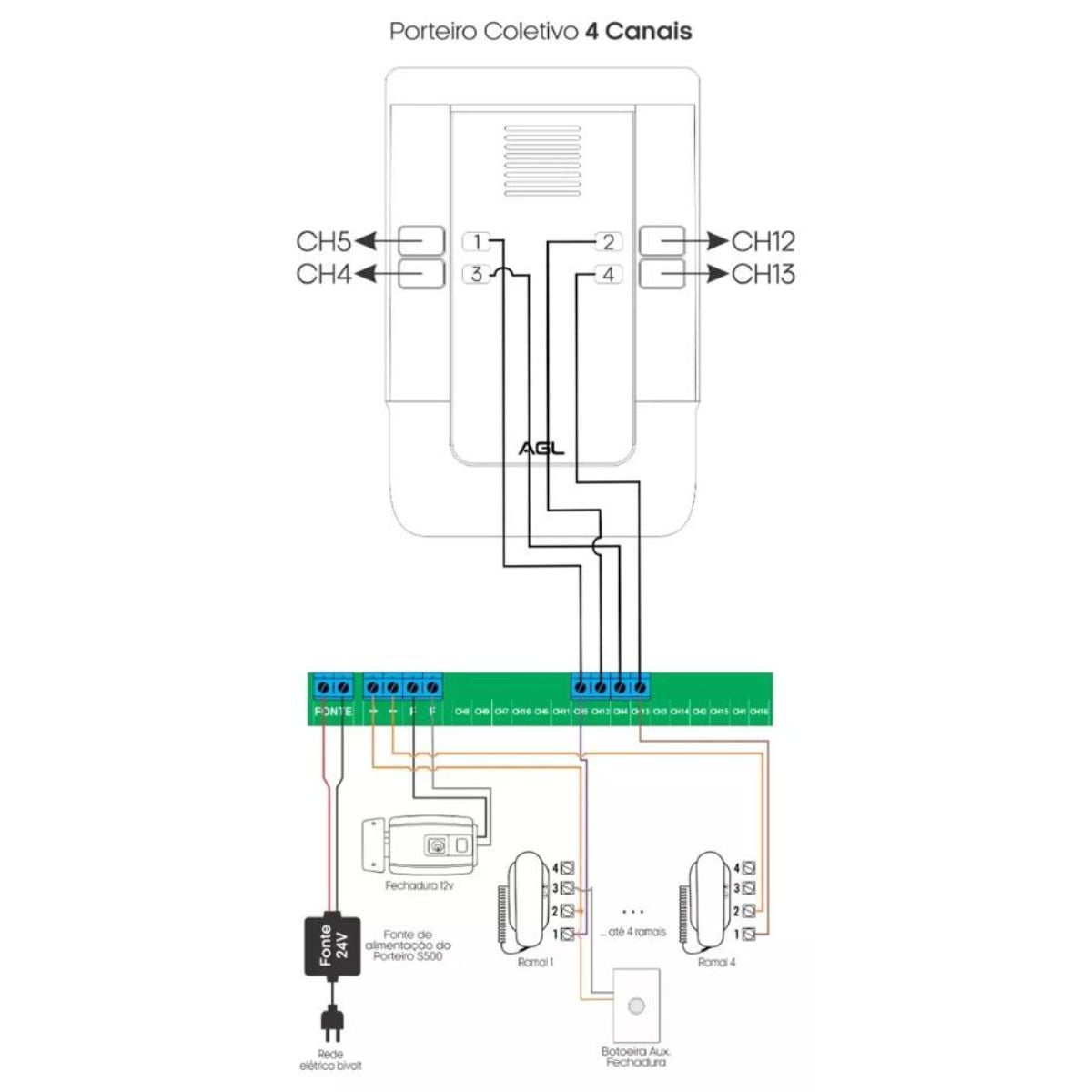 Porteiro EletrÔnico Coletivo 4 Pontos Com Rfid S500 Agl Home Tech 0510