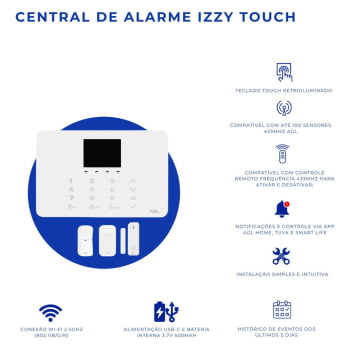 KIT CENTRAL DE ALARME IZZY TOUCH WIGI AGL