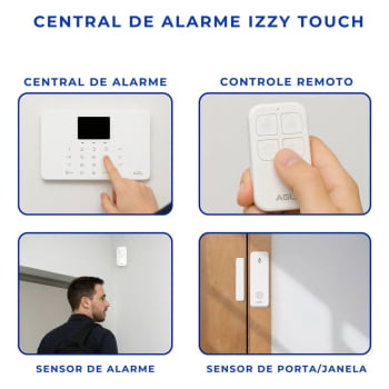 KIT CENTRAL DE ALARME IZZY TOUCH WIGI AGL