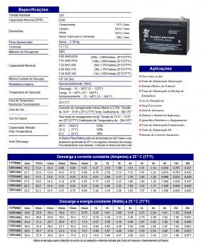 BATERIA SELADA 12V / 9A PLANET BATTERY