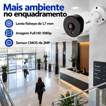 CÂMERA BULLET FISHEYE EXTERNA 2MP 1.7MM 4X1 TW-0380 FY TWG