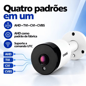 CÂMERA BULLET FISHEYE EXTERNA 2MP 1.7MM 4X1 TW-0380 FY TWG