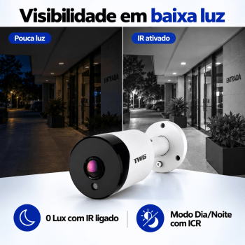CÂMERA BULLET FISHEYE EXTERNA 2MP 1.7MM 4X1 TW-0380 FY TWG