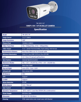 CÂMERA VARIFOCAL INFRA 4X1 2MP LENTE 2.8-12MM METAL IP66 TWG TW-3812 VF