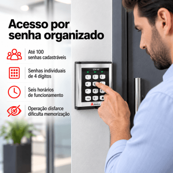 CONTROLE DE ACESSO POR SENHA AMELCO AM-CDA100