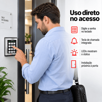CONTROLE DE ACESSO POR SENHA AMELCO AM-CDA100