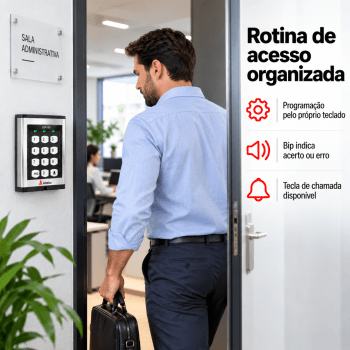 CONTROLE DE ACESSO POR SENHA AMELCO AM-CDA100