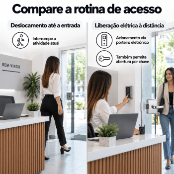 FECHADURA ELETRONICA PARA PORTA DE VIDRO AMELCO FV-33ECRA