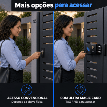 FECHADURA ELETRÔNICA PORTÃO ULTRA MAGIC CARD WI-FI APP AGL