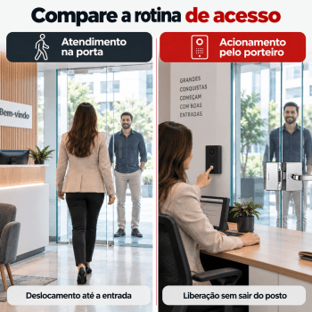 FECHADURA ELETRONICA PARA PORTA DE VIDRO AMELCO FV-32ECRA