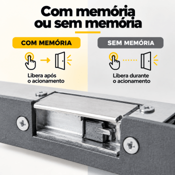 FECHO ELÉTRICO 12V - AGL
