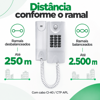 INTERFONE TERMINAL DEDICADO INTELBRAS TDMI 300