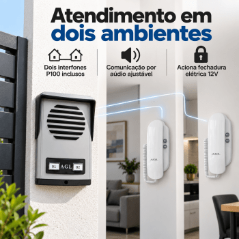 KIT PORTEIRO ELETRÔNICO COLETIVO 2 PONTO AGL