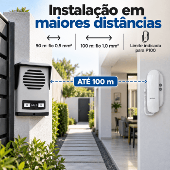 KIT PORTEIRO ELETRÔNICO COLETIVO 2 PONTO AGL