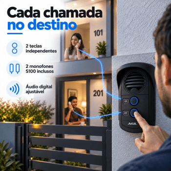 KIT PORTEIRO ELETRÔNICO COLETIVO 2 PONTO S100 SLIM AGL