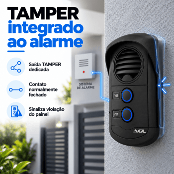 KIT PORTEIRO ELETRÔNICO COLETIVO 2 PONTO S100 SLIM AGL