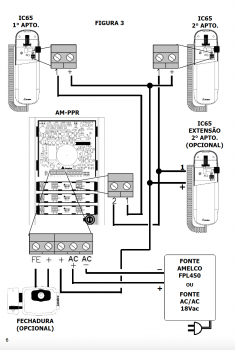 PORTEIRO ELETRONICO COLETIVO 12 PONTOS AMELCO AM-PPR12