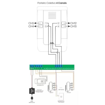 KIT PORTEIRO ELETRÔNICO COLETIVO 4 PONTOS S500 + 4 INTERFONES + 1 FECHADURA + 4 TAG AGL