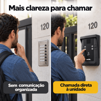KIT PORTEIRO ELETRÔNICO COLETIVO 4 PONTOS S500 + 4 INTERFONES AGL