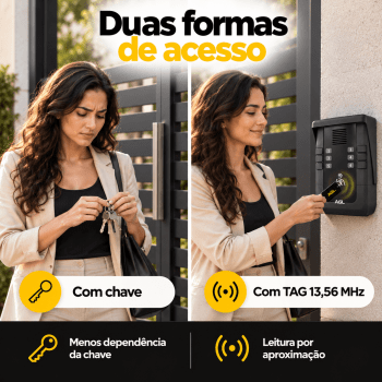 KIT PORTEIRO ELETRÔNICO COLETIVO 6 PONTOS S500 + 6 INTERFONES + 1 FECHADURA + 6 TAG AGL