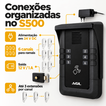 KIT PORTEIRO ELETRÔNICO COLETIVO 6 PONTOS S500 + 6 INTERFONES AGL