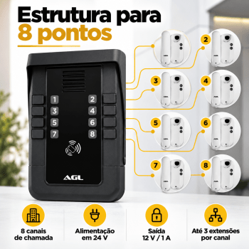 KIT PORTEIRO ELETRÔNICO COLETIVO 8 PONTOS S500 + 8 INTERFONES AGL