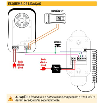 KIT PORTEIRO INTERFONE RESIDENCIAL WIFI AGL P10X WIFI BIVOLT - BRANCO