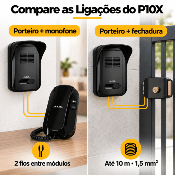 KIT PORTEIRO INTERFONE RESIDENCIAL WIFI AGL P10X WIFI BIVOLT - PRETO