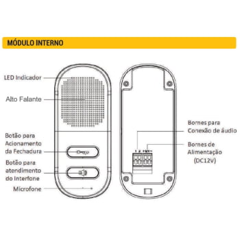 INTERFONE WI-FI HELLO + AGL COM APP CELULAR E ABERTURA DE PORTÃO 