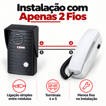 PORTEIRO ELETRÔNICO RESIDENCIAL AMELCO AM-M10