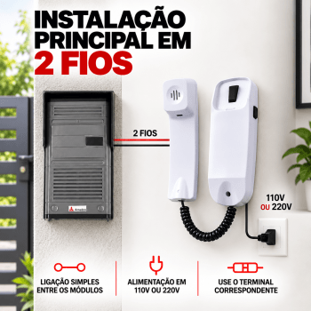 PORTEIRO ELETRONICO RESIDENCIAL AMELCO AM-M100