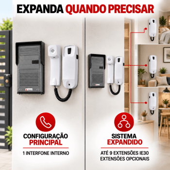 PORTEIRO ELETRONICO RESIDENCIAL AMELCO AM-M100