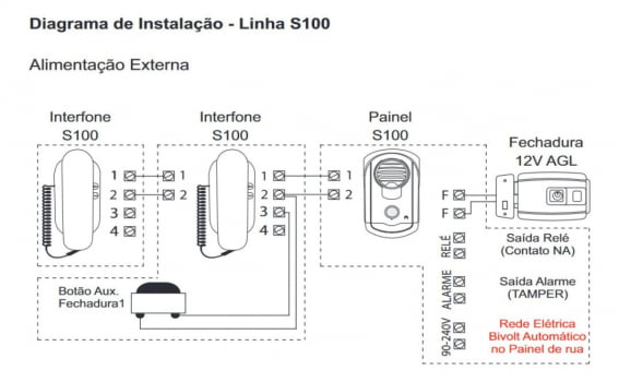 PORTEIRO ELETRÔNICO RESIDENCIAL BIVOLT AGL S100 SLIM