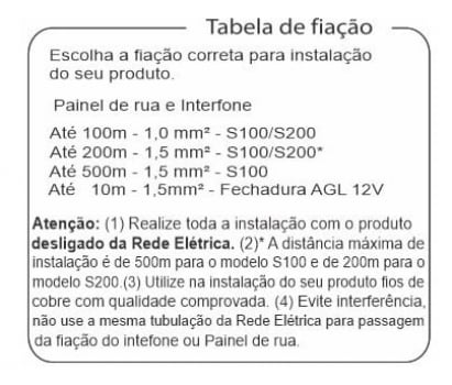 PORTEIRO ELETRÔNICO RESIDENCIAL BIVOLT AGL S100 SLIM