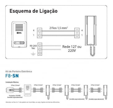 PORTEIRO ELETRONICO RESIDENCIAL HDL F8-SNTL