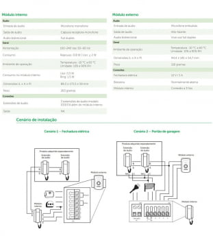 PORTEIRO ELETRONICO RESIDENCIAL INTELBRAS IPR 1010