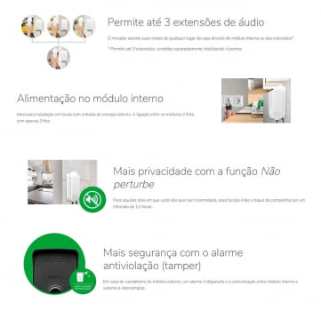 PORTEIRO ELETRONICO RESIDENCIAL INTELBRAS IPR 1010