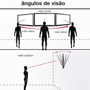 SUPORTE DE TV ARTICULADO 3 MOVIMENTO DE 10" A 56" PRIMETECH